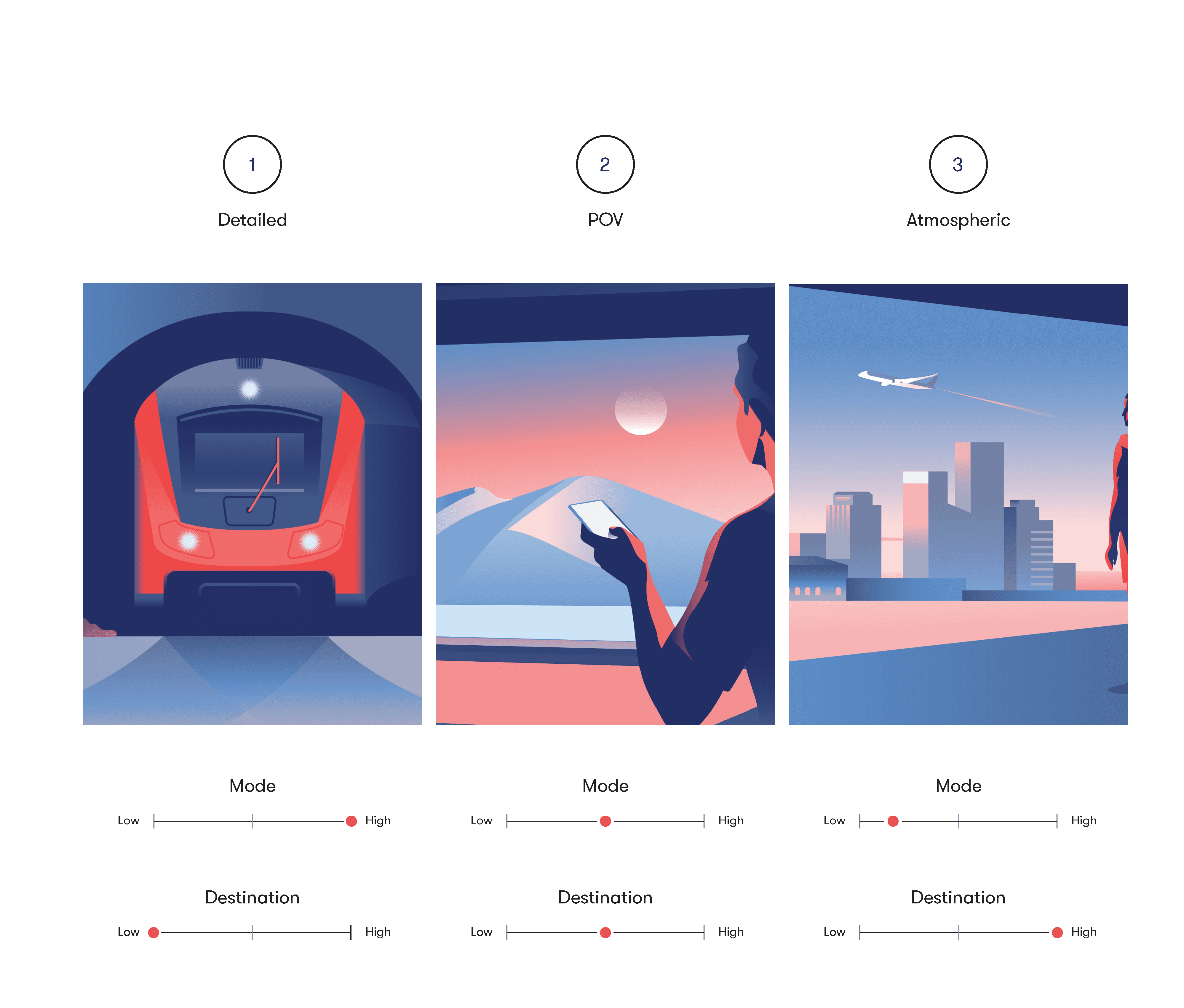 Omio project artifact 4