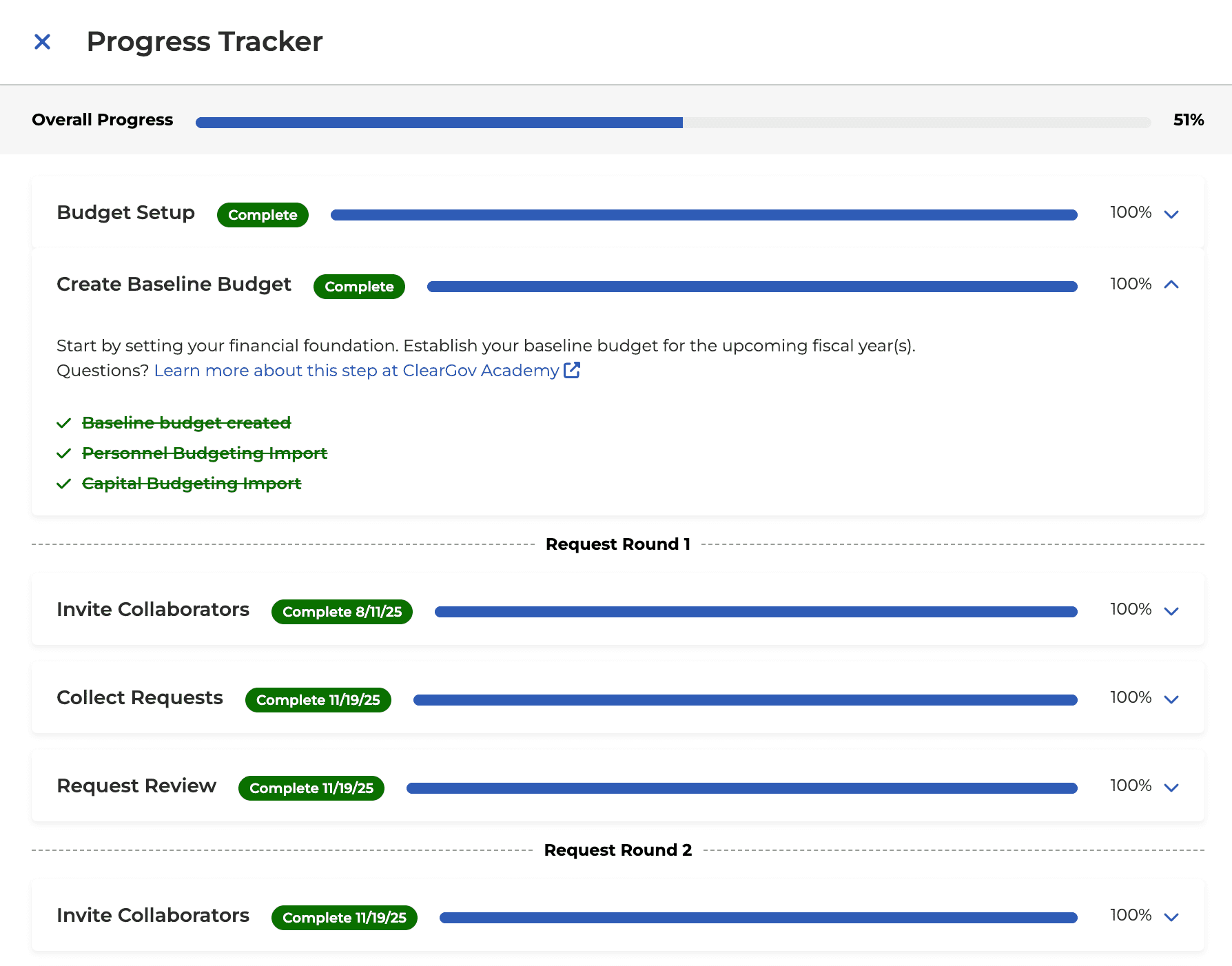 Screenshot of ClearGov's operational budgeting progress tracker 