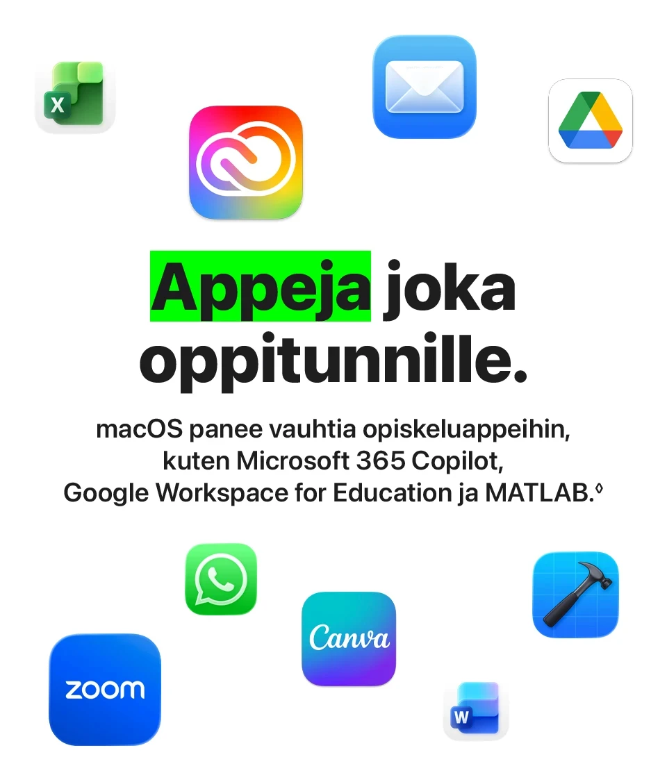 MacBook. Appeja joka oppitunnille.