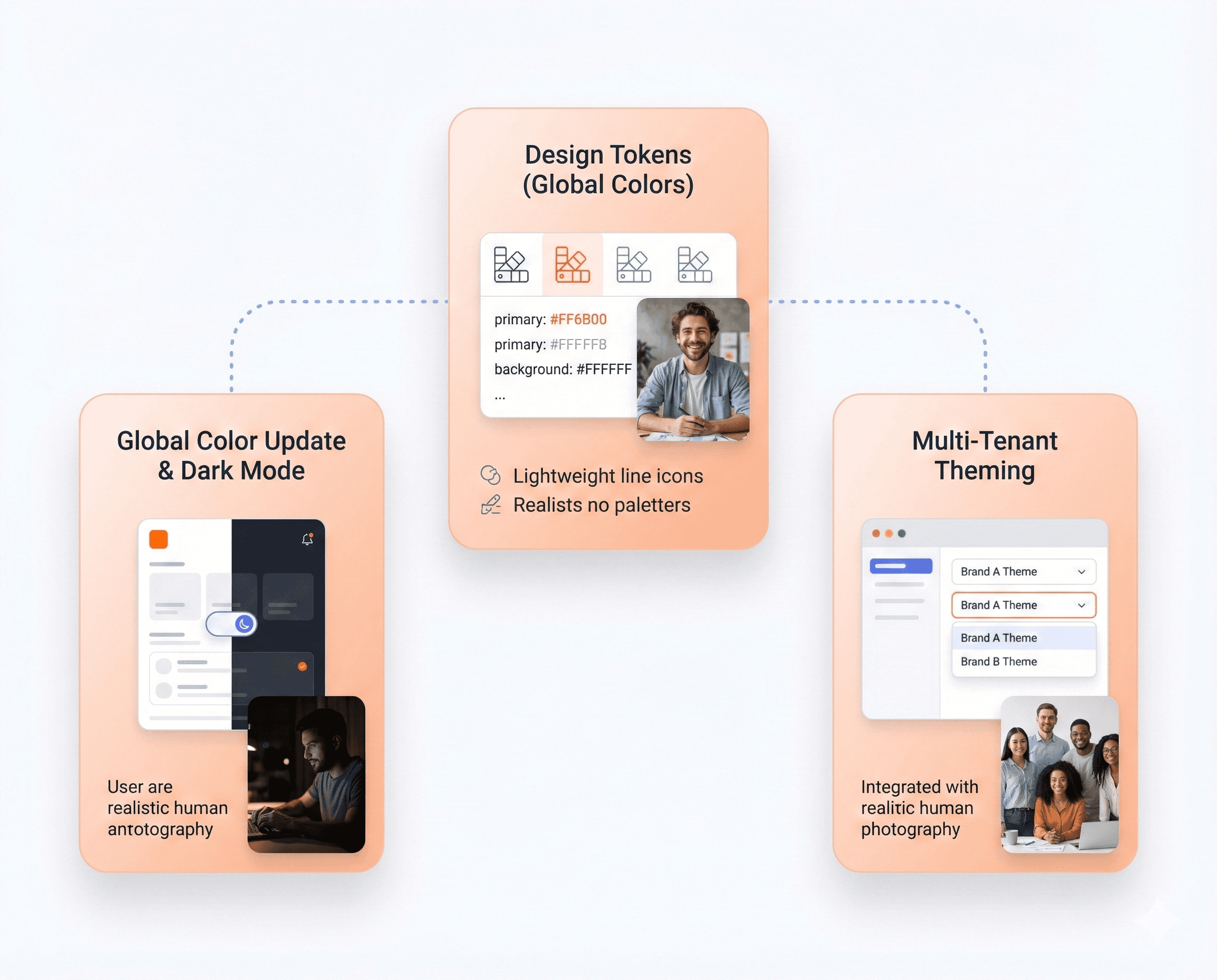 Design token system enabling global color updates, dark mode support, and multi-tenant theming while keeping designers and developers aligned.