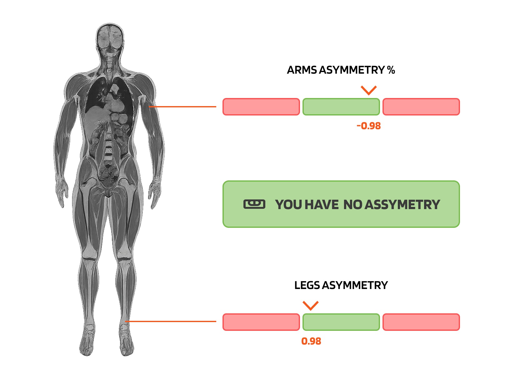 a gloved hand holding a test tube filled with liquid