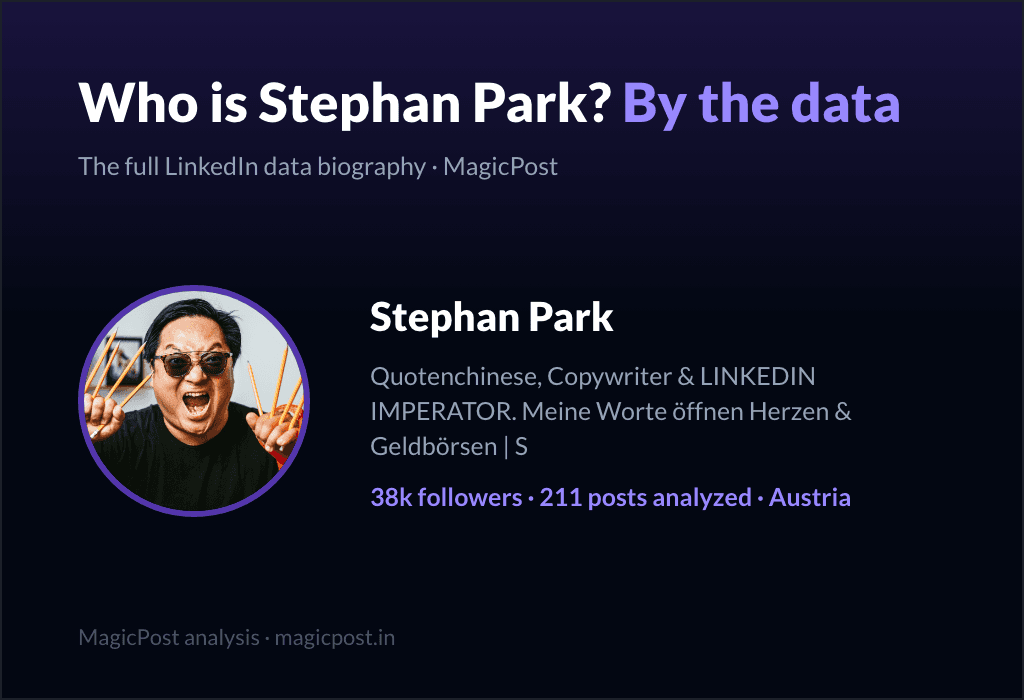 MagicPost data study: Who Is Stephan Park? The "Quotenchinese" Copywriter Who Sells With His Heart (2026)