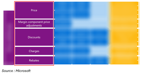 A screenshot of a computer screen

AI-generated content may be incorrect., Picture