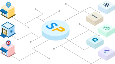 A schematic showing connectivity between ERP systems and their EDI trading partners