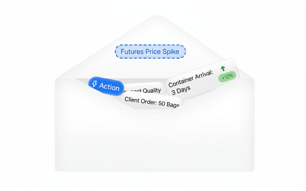 Envelope containing recommendations like “Fix churn spike” and “Action,” symbolizing actionable insights.