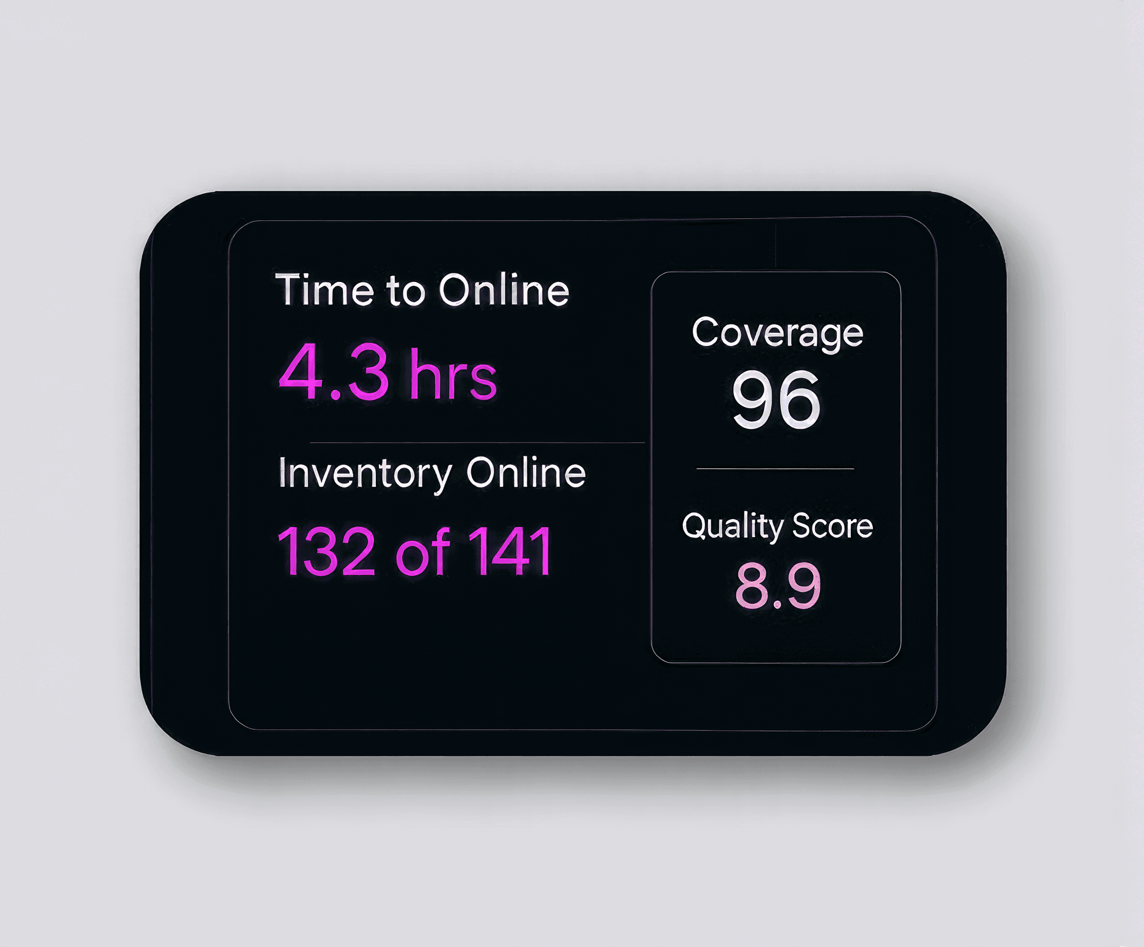 Global transactions with multi currency support.