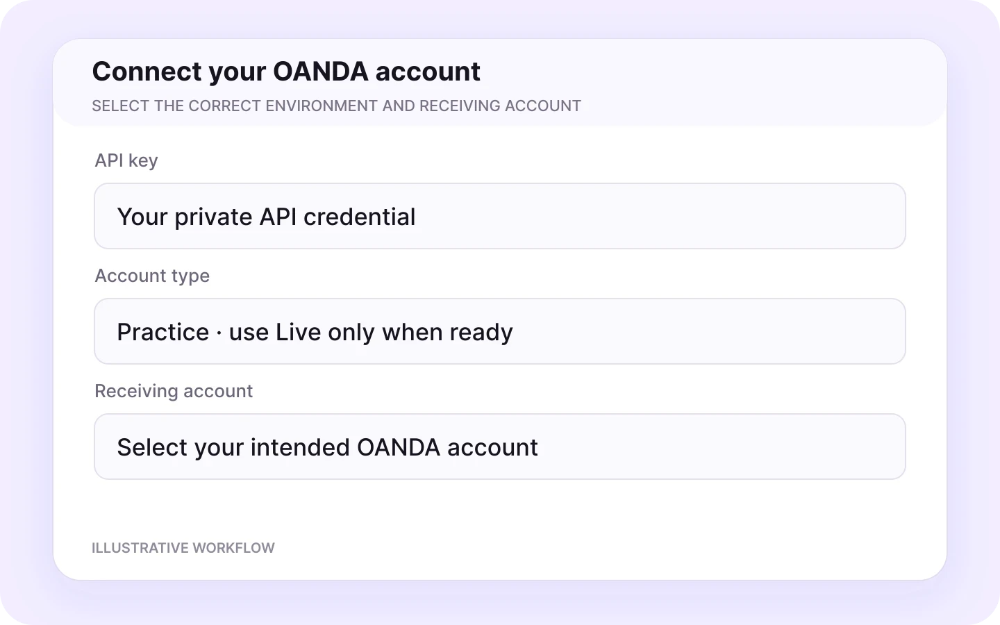 Add your OANDA account — illustrative workflow.