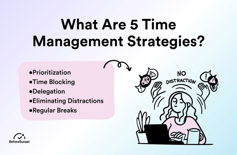 What Are 5 Time Management Strategies?