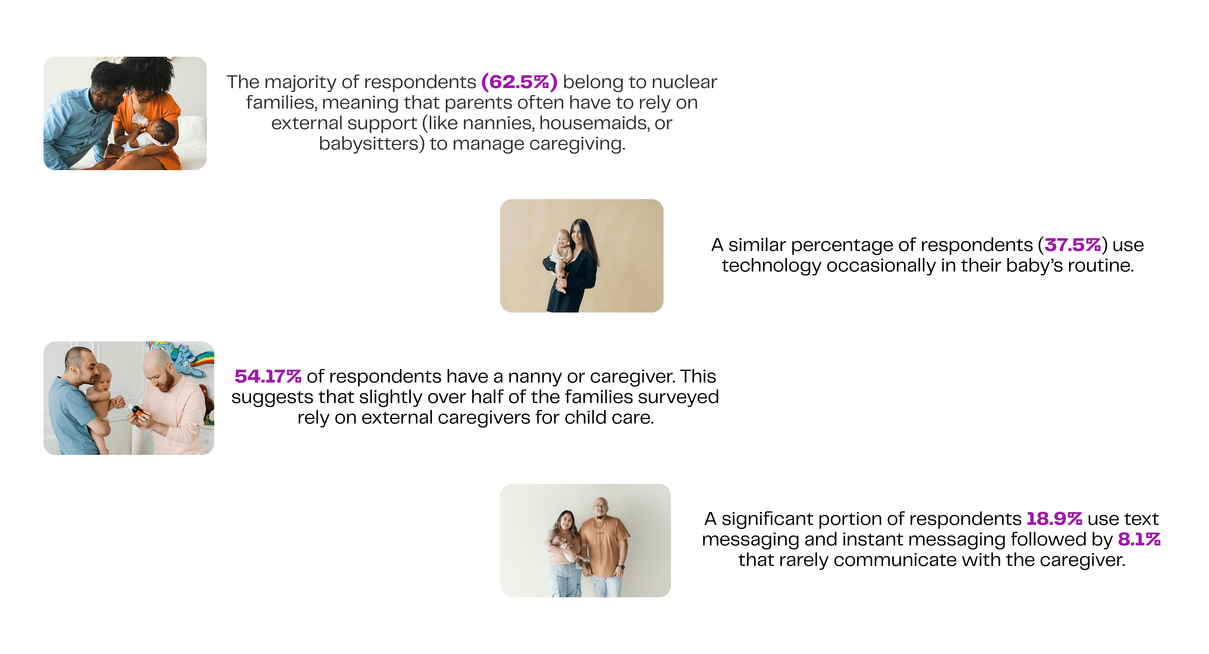 Key Findings: The interplay between nuclear family dynamics, caregiver reliance, and communication habits.
