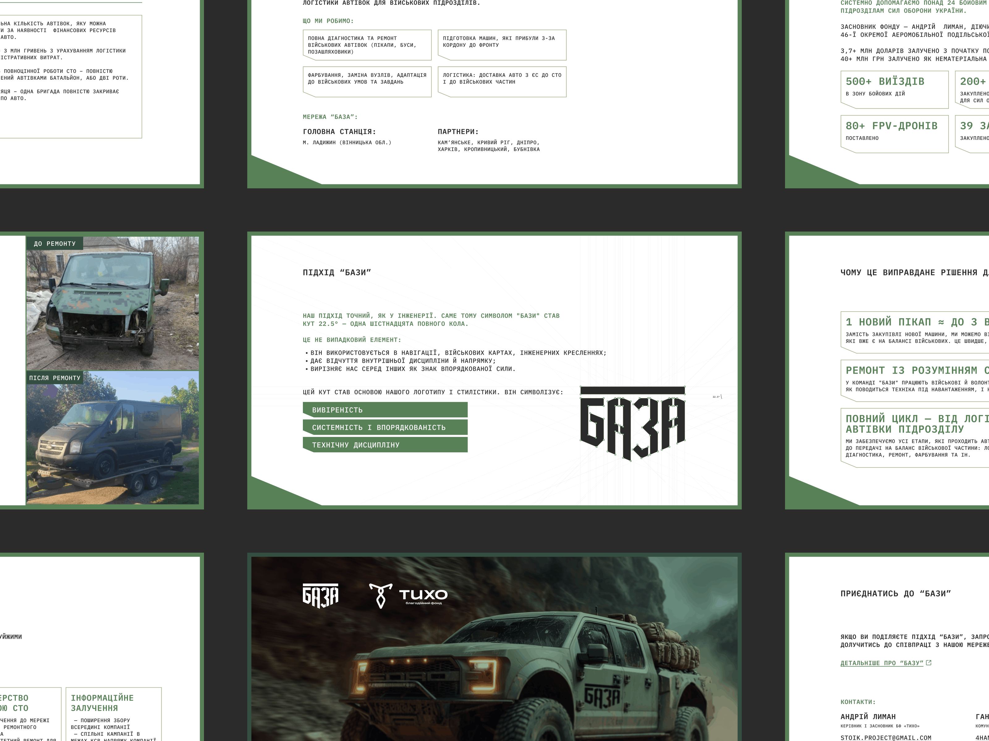 Overview of the BAZA project presentation slides showing structure, content blocks, and visual layout.