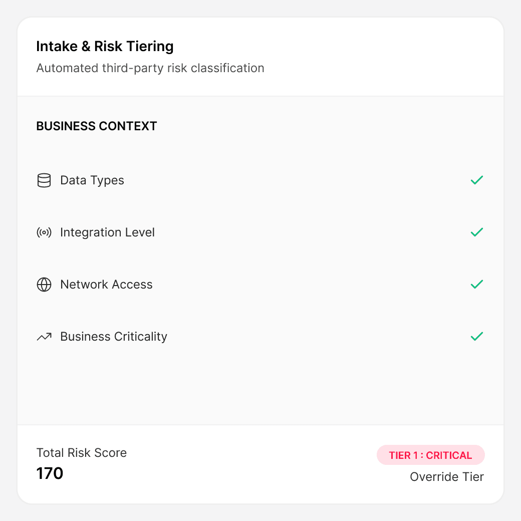 Vendor intake and risk tiering panel showing business context inputs and total risk score.