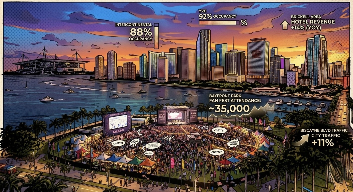 /news/miami-summer-2026-world-cup-not-dead