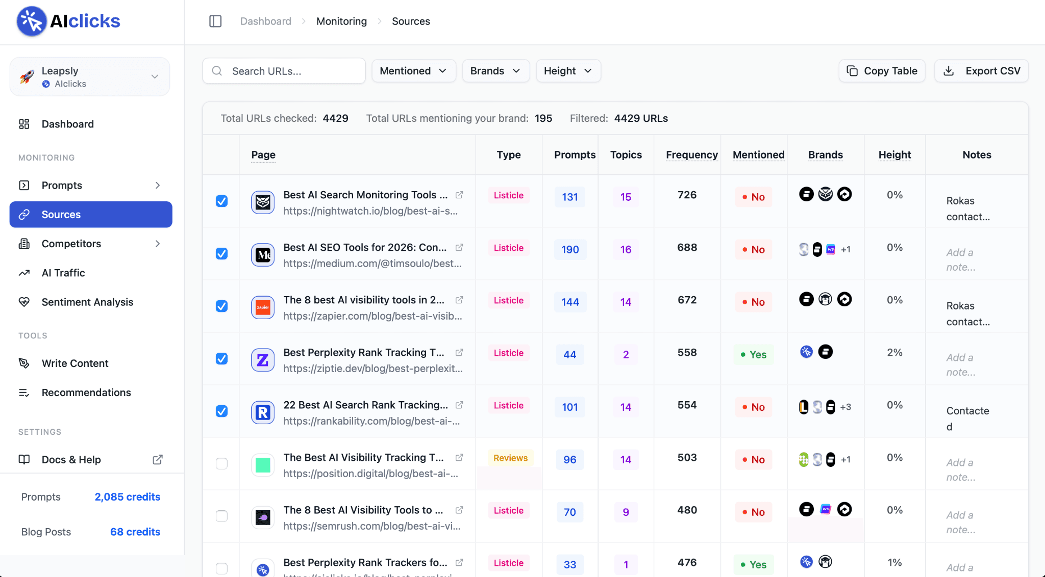 Aiclicks dashboard