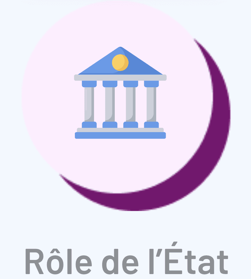 Rôle de l'État