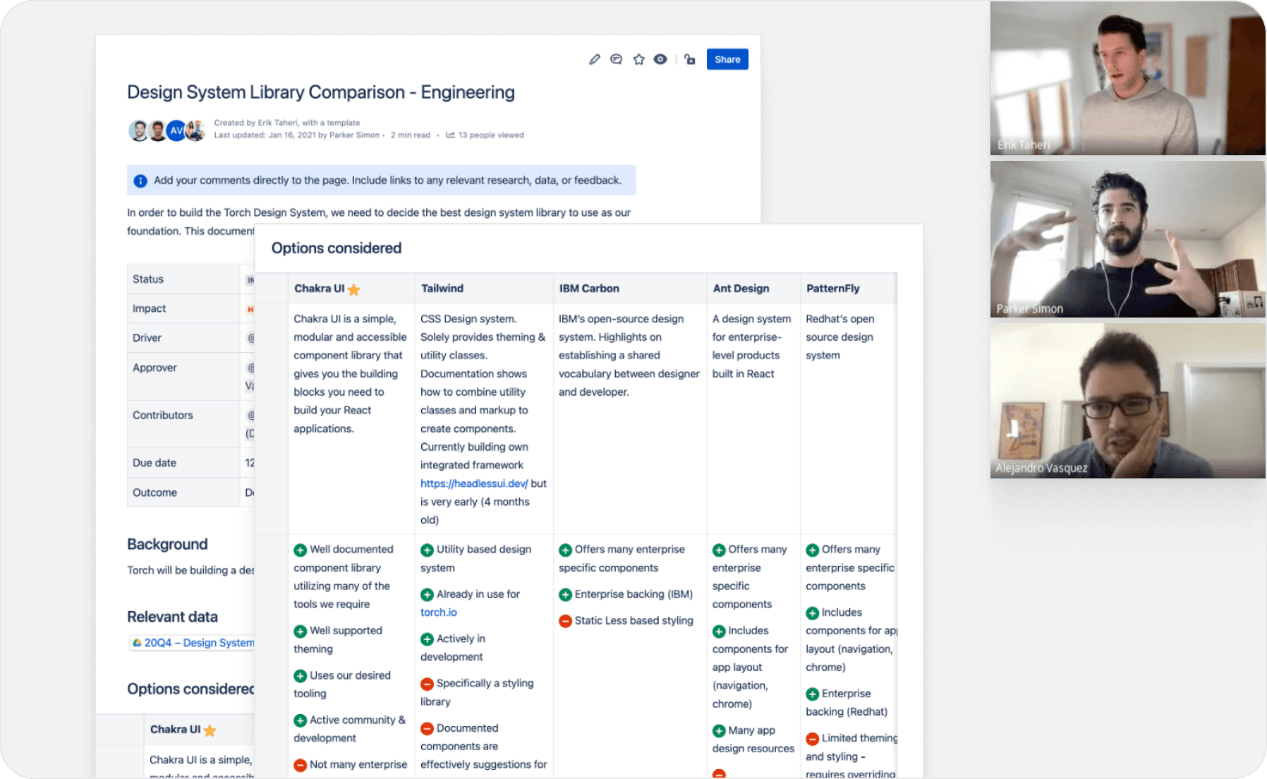 Collage of process documents and team members, reflecting cross-functional collaboration.