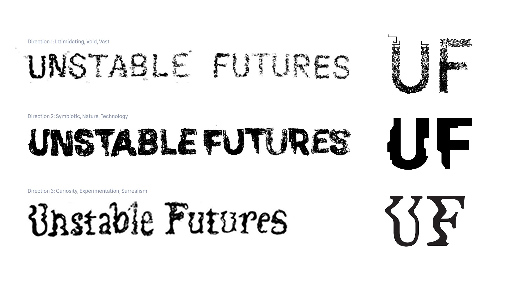 Wordmark Defined Directions