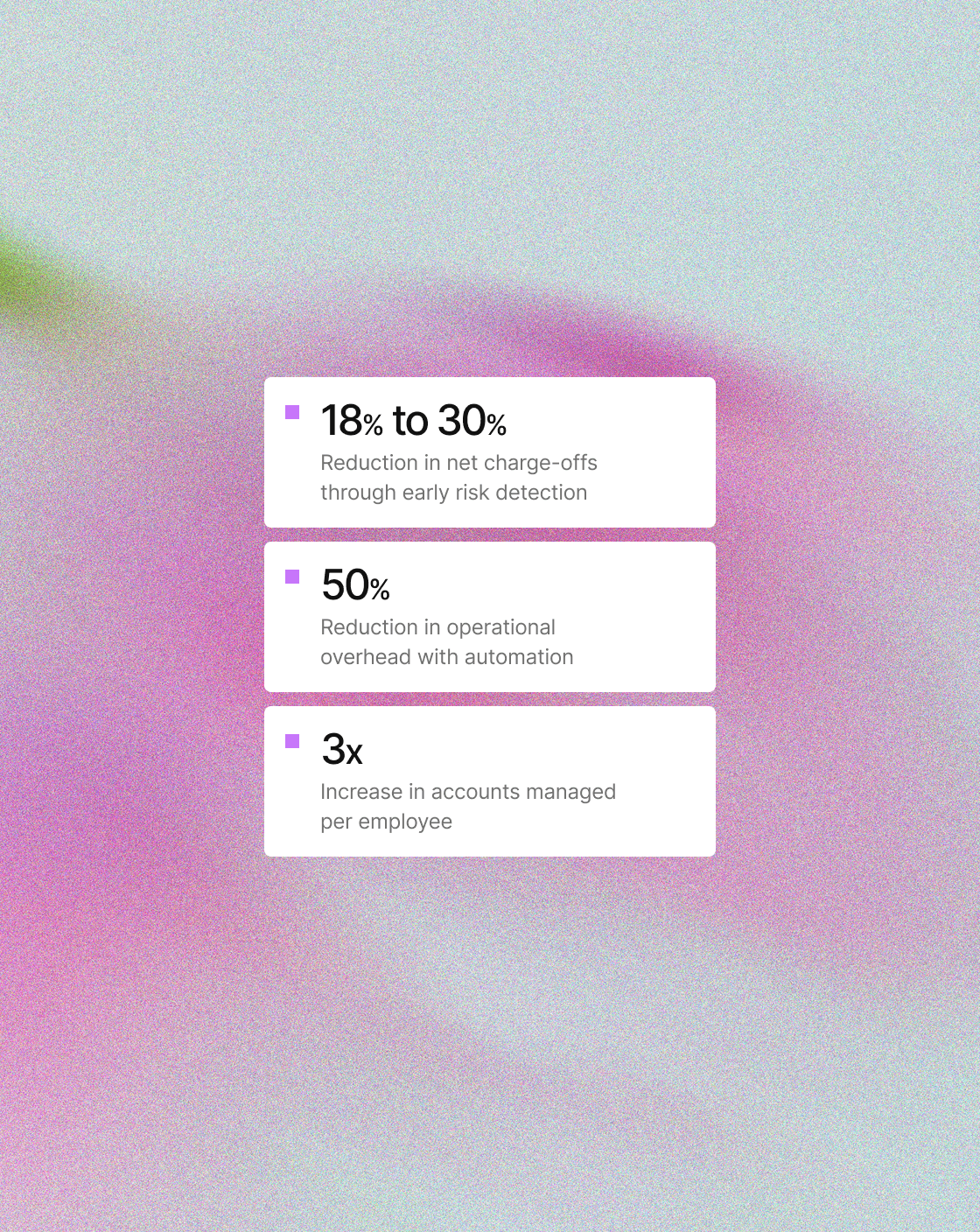 Elimentary's predictive collections dashboard showing delinquency risk scoring and recovery workflows