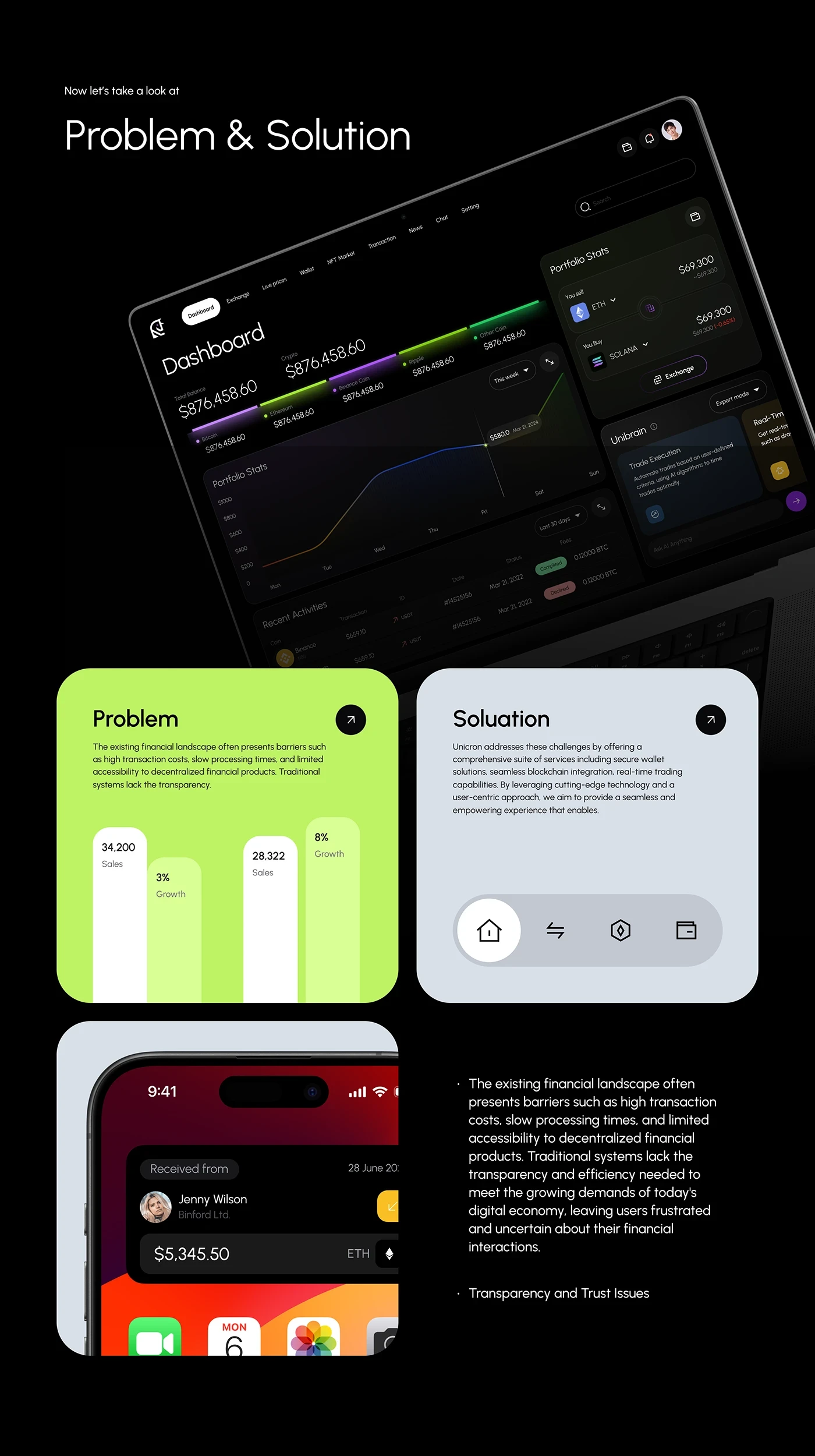 Artonest AI product development case study: Overcoming financial market barriers with user-centric UI/UX design and automated trading solutions. 
