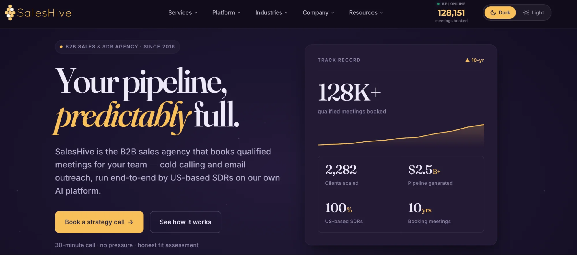 SalesHive homepage: B2B cold calling and email outreach agency