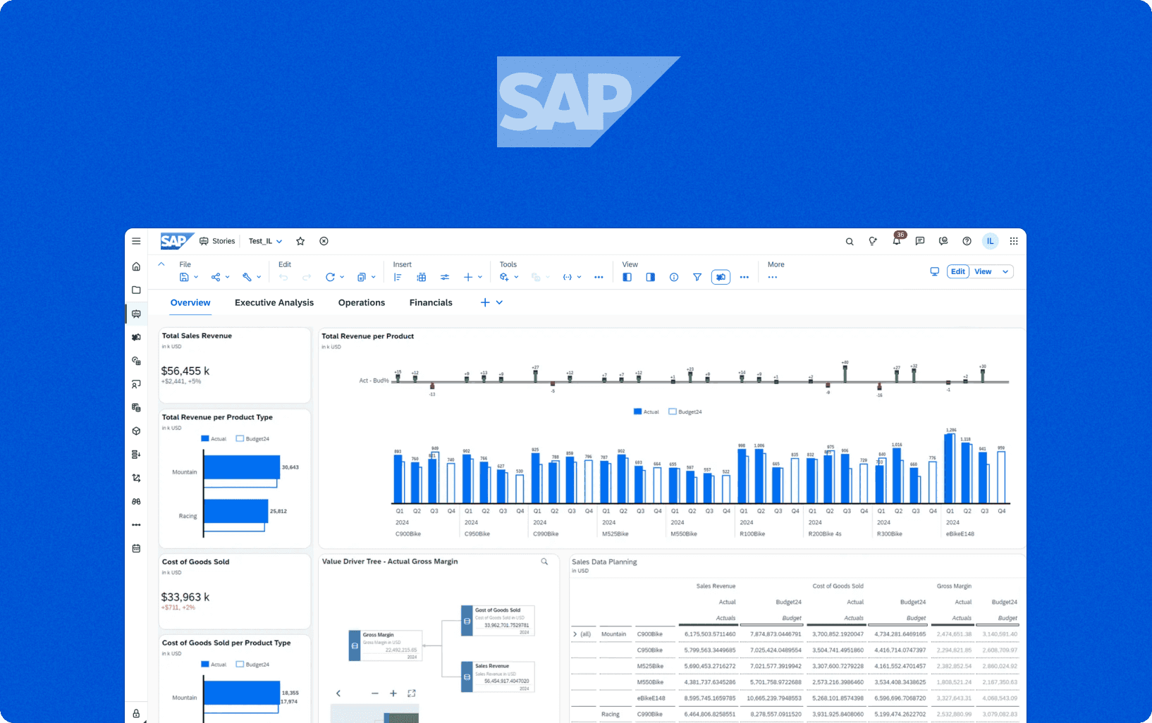 Premium UX Template for Framer