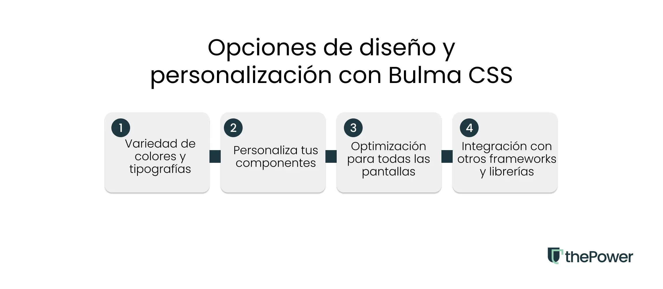 Opciones de diseño y personalización con Bulma CSS