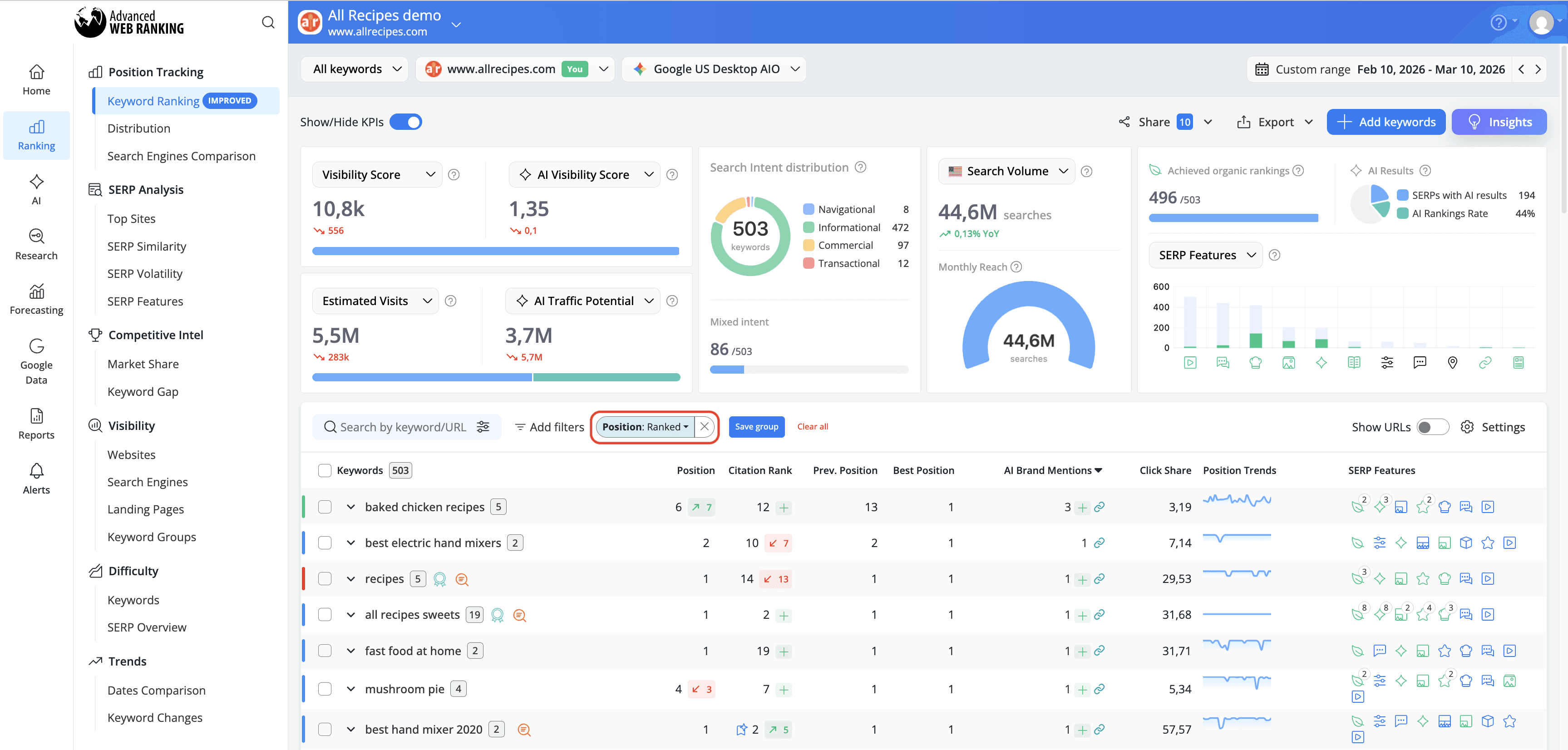 see-the-keywords-that-contribute-to-the-potential-search-volume