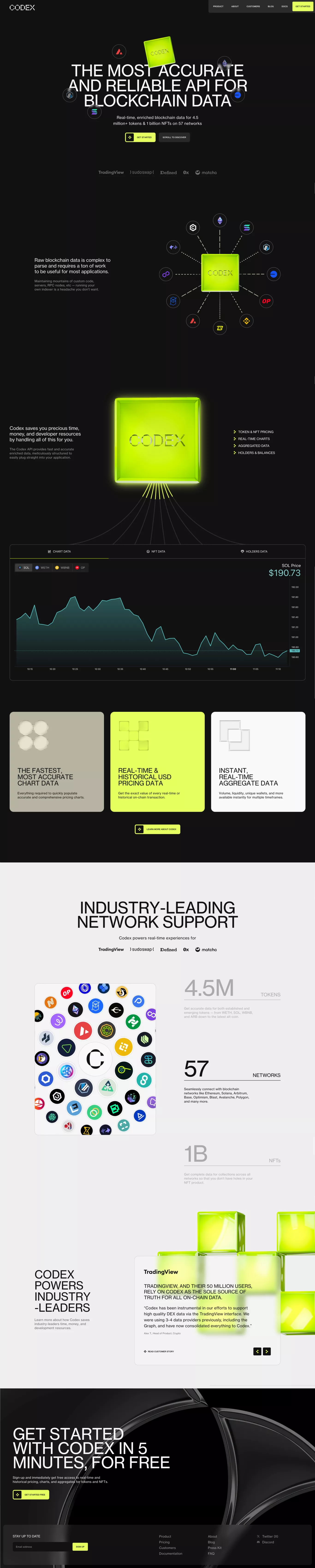 Codex landing page screenshot showcasing Tech and Finance design