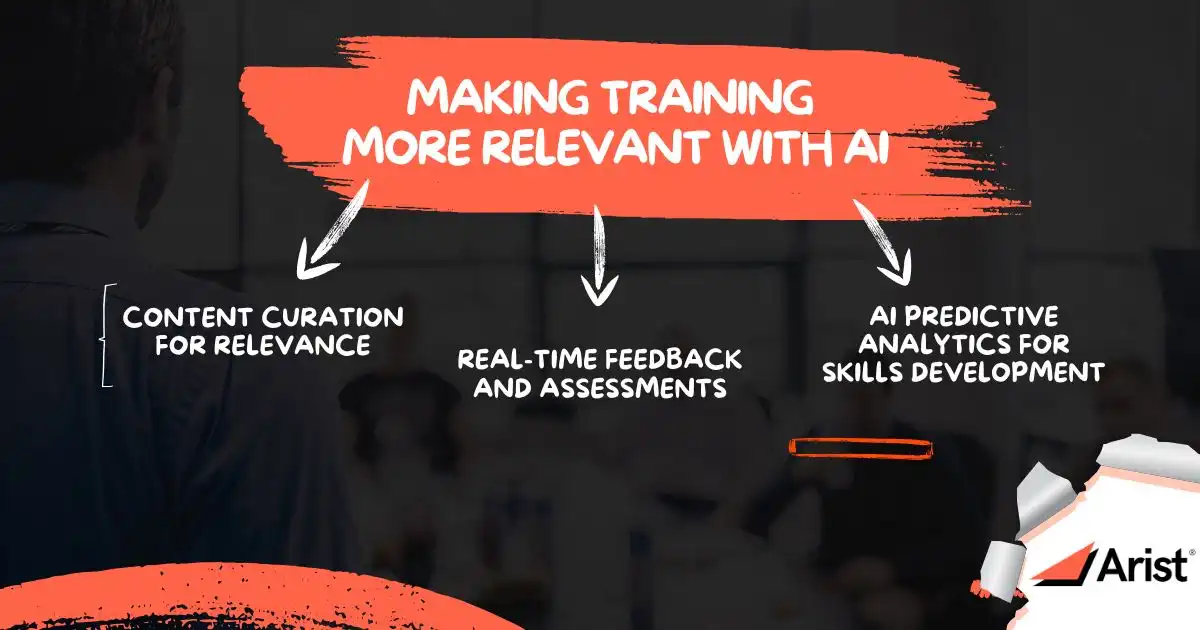 Making Training  More Relevant with AI