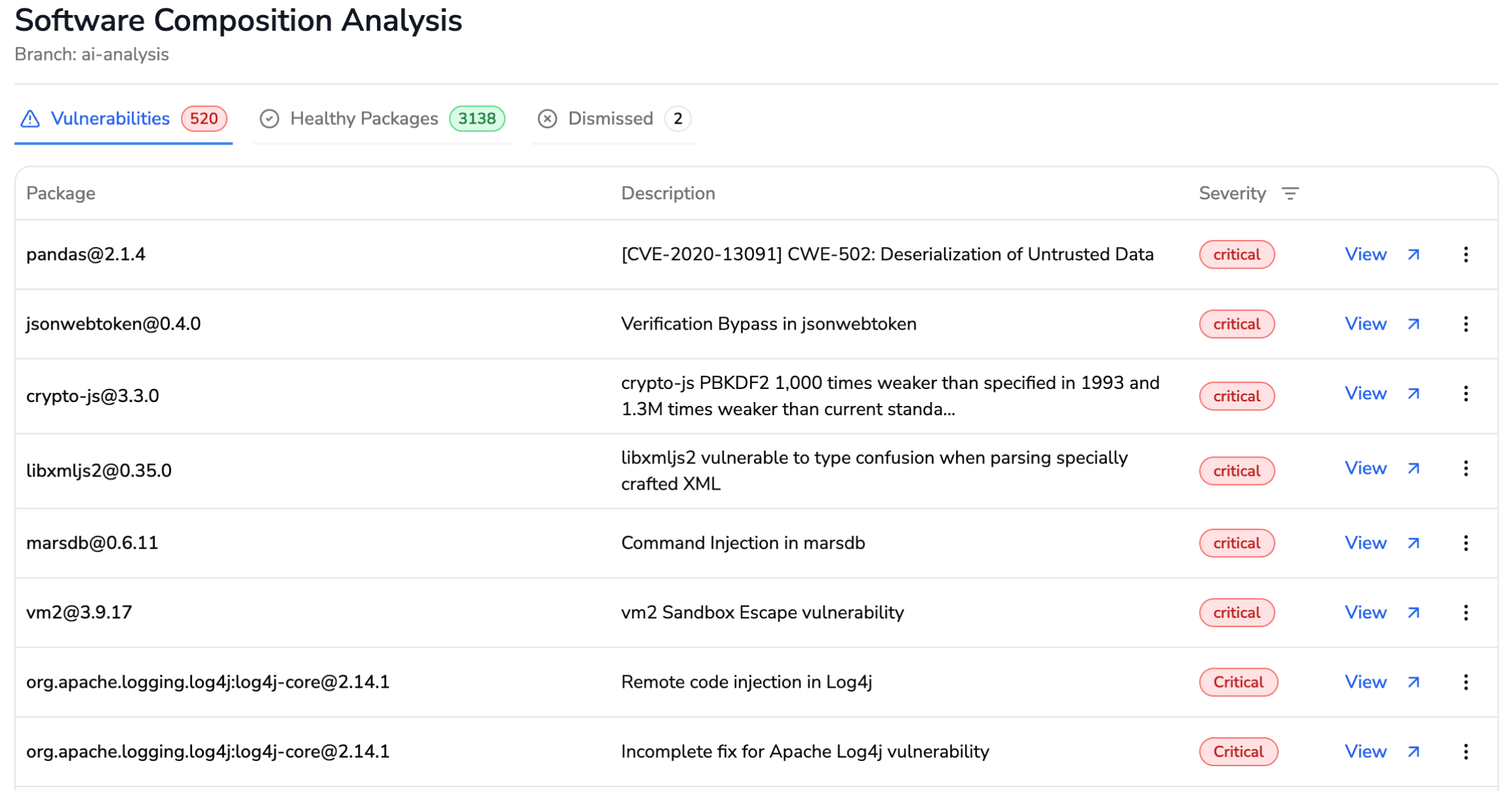 Dependency Vulnerability Scanning