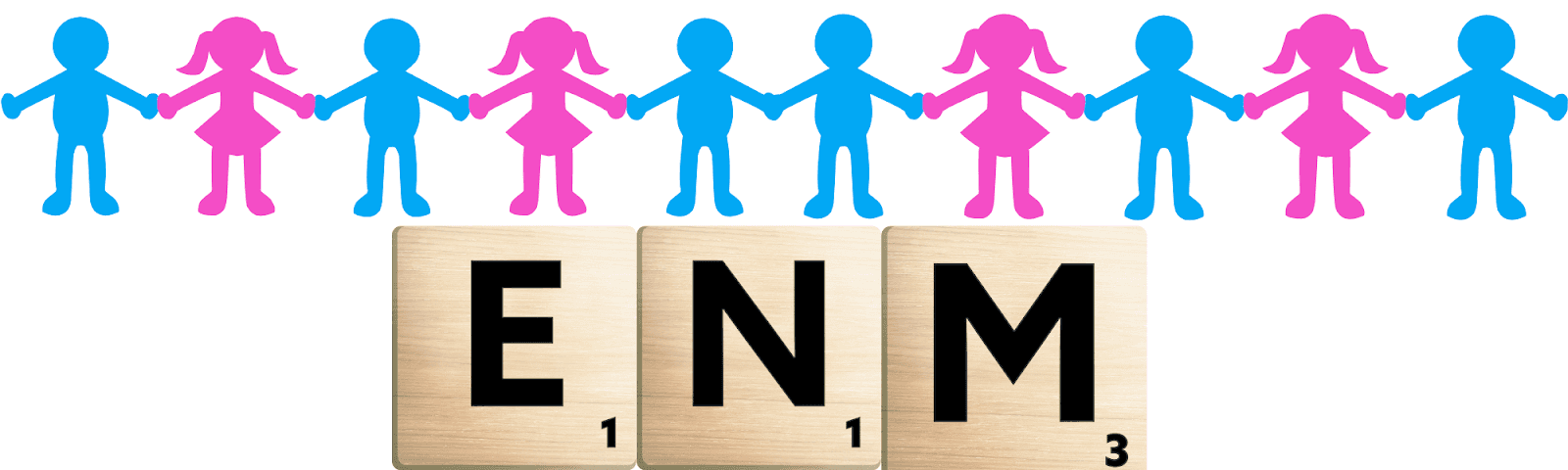 Understanding the ENM Relationship 