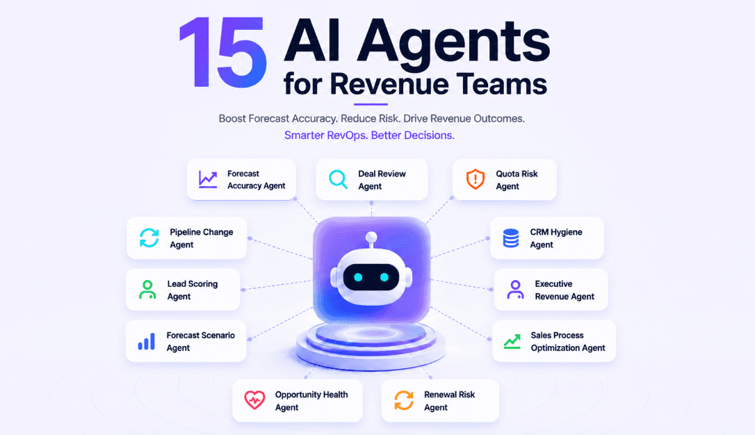 15 AI Agents for RevOps