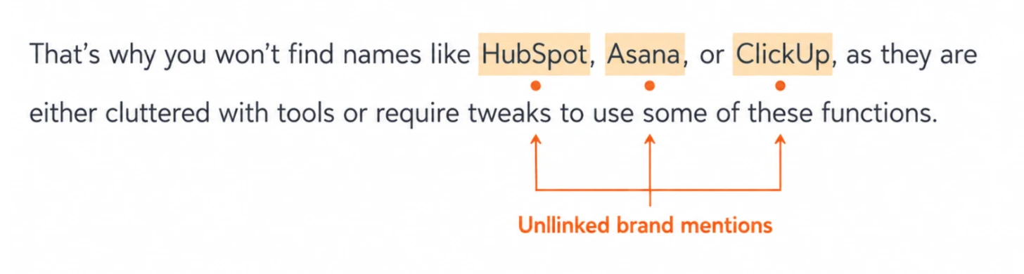 A text snippet illustrating unlinked brand mentions for HubSpot, Asana, and ClickUp, with arrows pointing to the brand names to show digital PR opportunities.