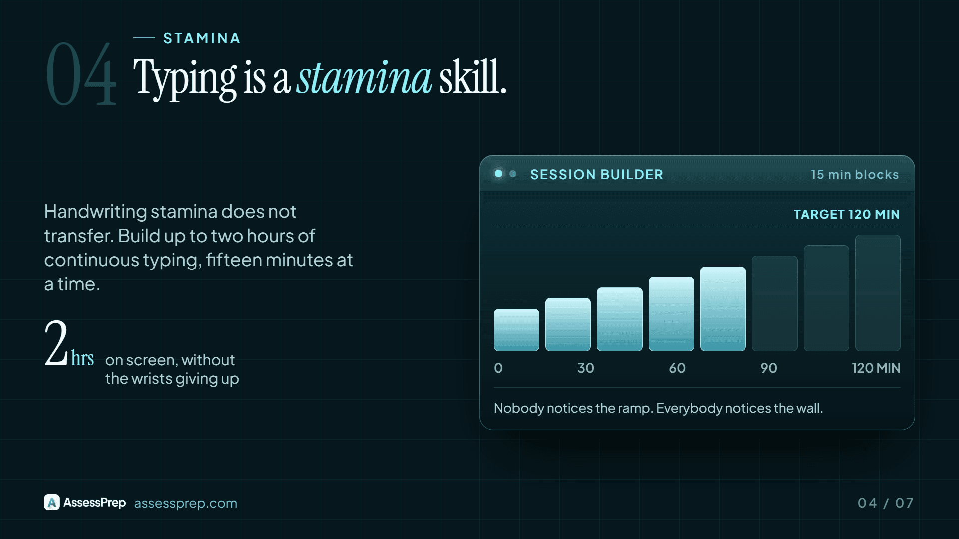 Build typing and screen stamina for long answers