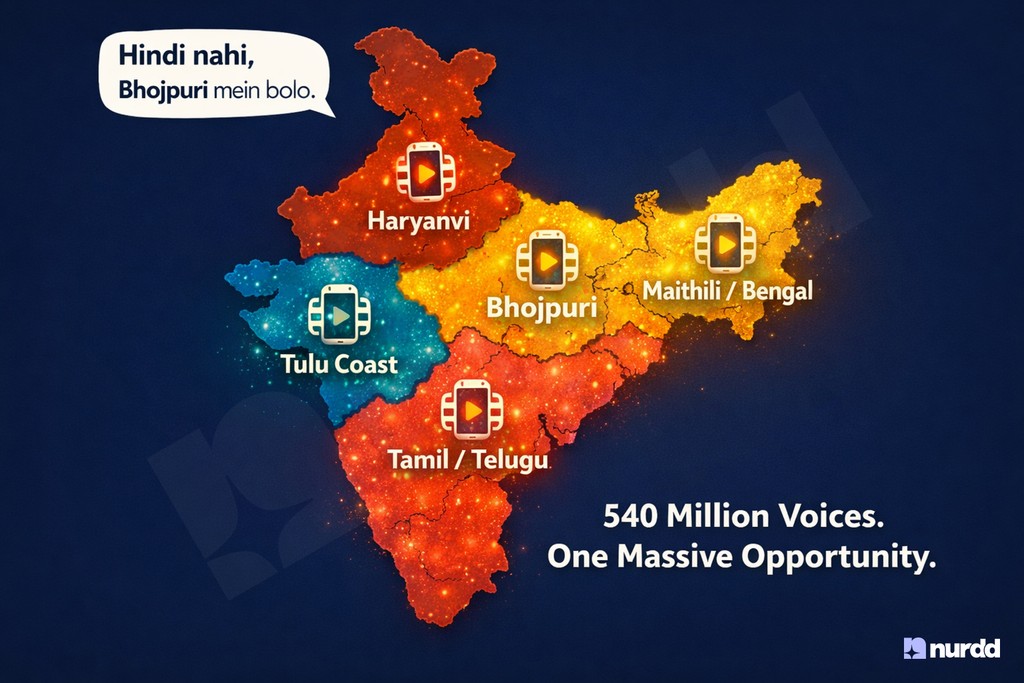 Vernacular Influencer Marketing: Win Tier-2 & 3 India in 2026