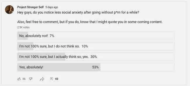 Poll of anxiety from porn
