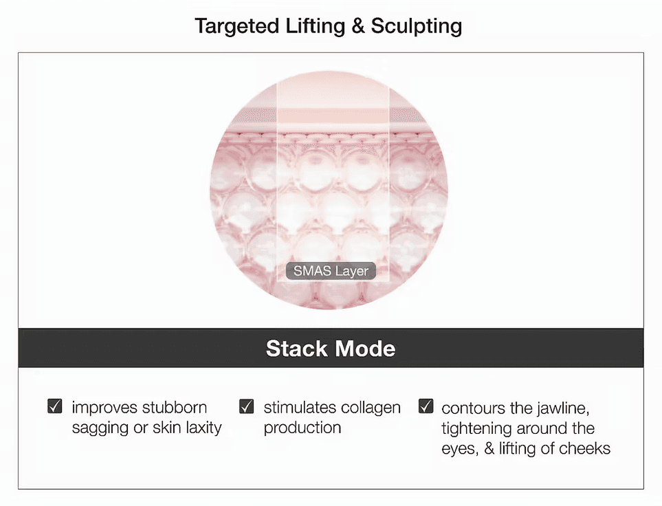 Targeted Lifting & Sculpting - Stack Mode