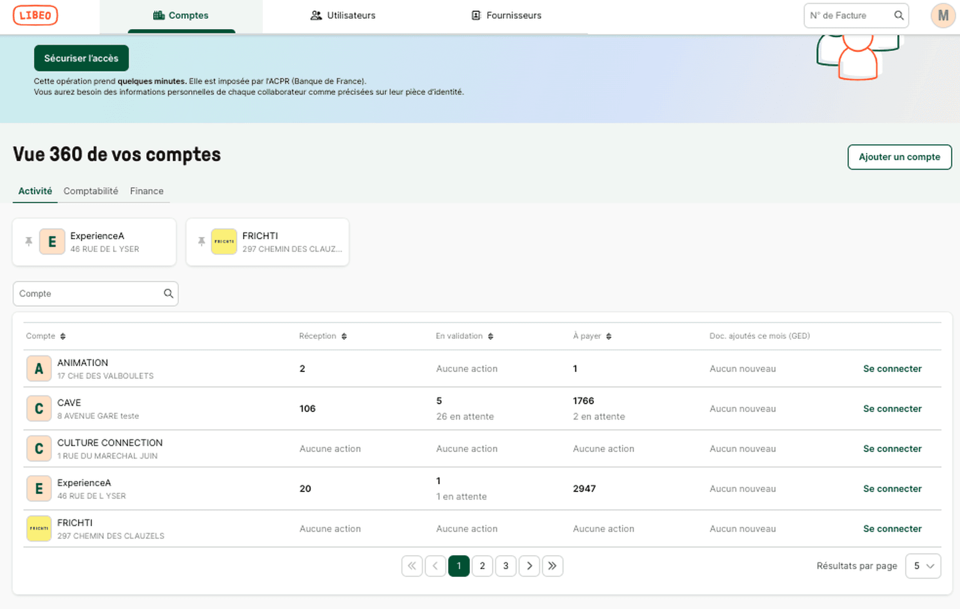 Vue consolidee - 360 - multi-entites