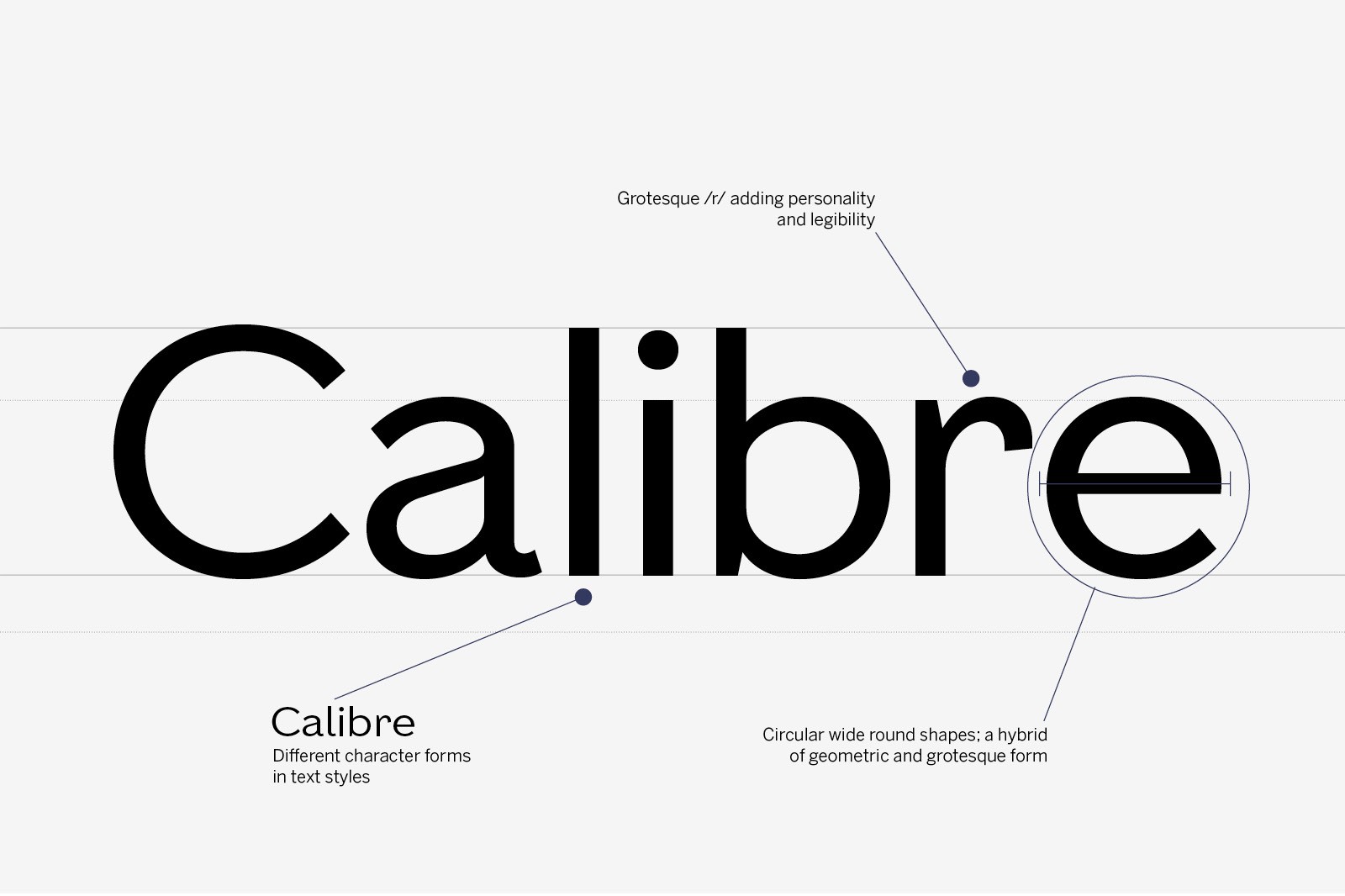 Text graphic displaying the word "Calibre" in a bold font with design-related annotations.