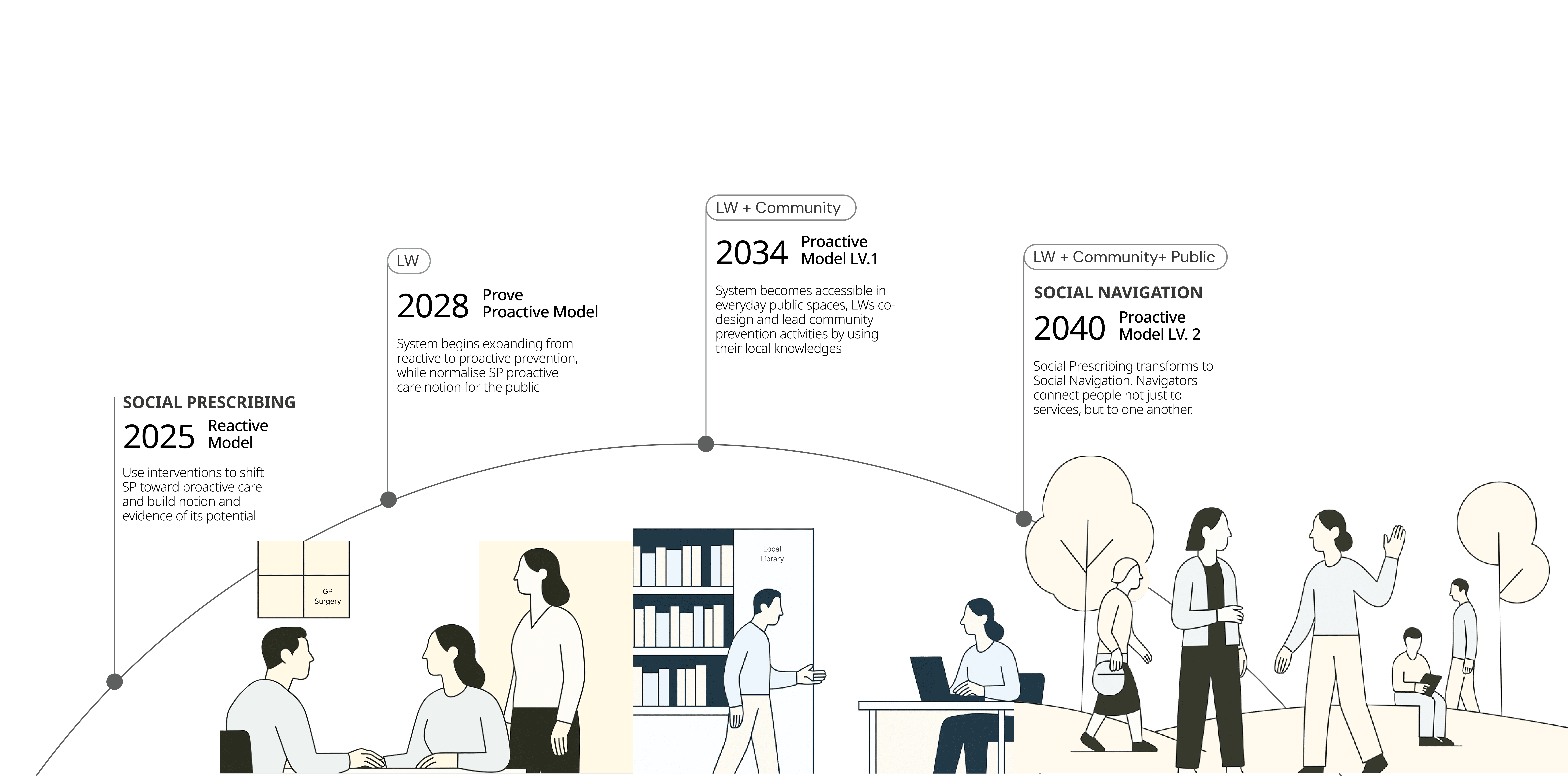 person sitting in a chair in front of a man