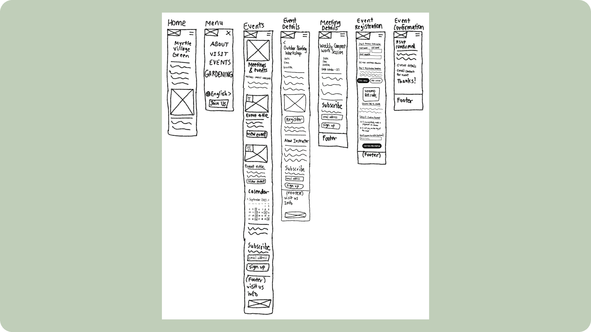 Low-fidelity wireframes created on an iPad, featuring mobile-optimized concepts of the event discovery and donation feature for MVG.