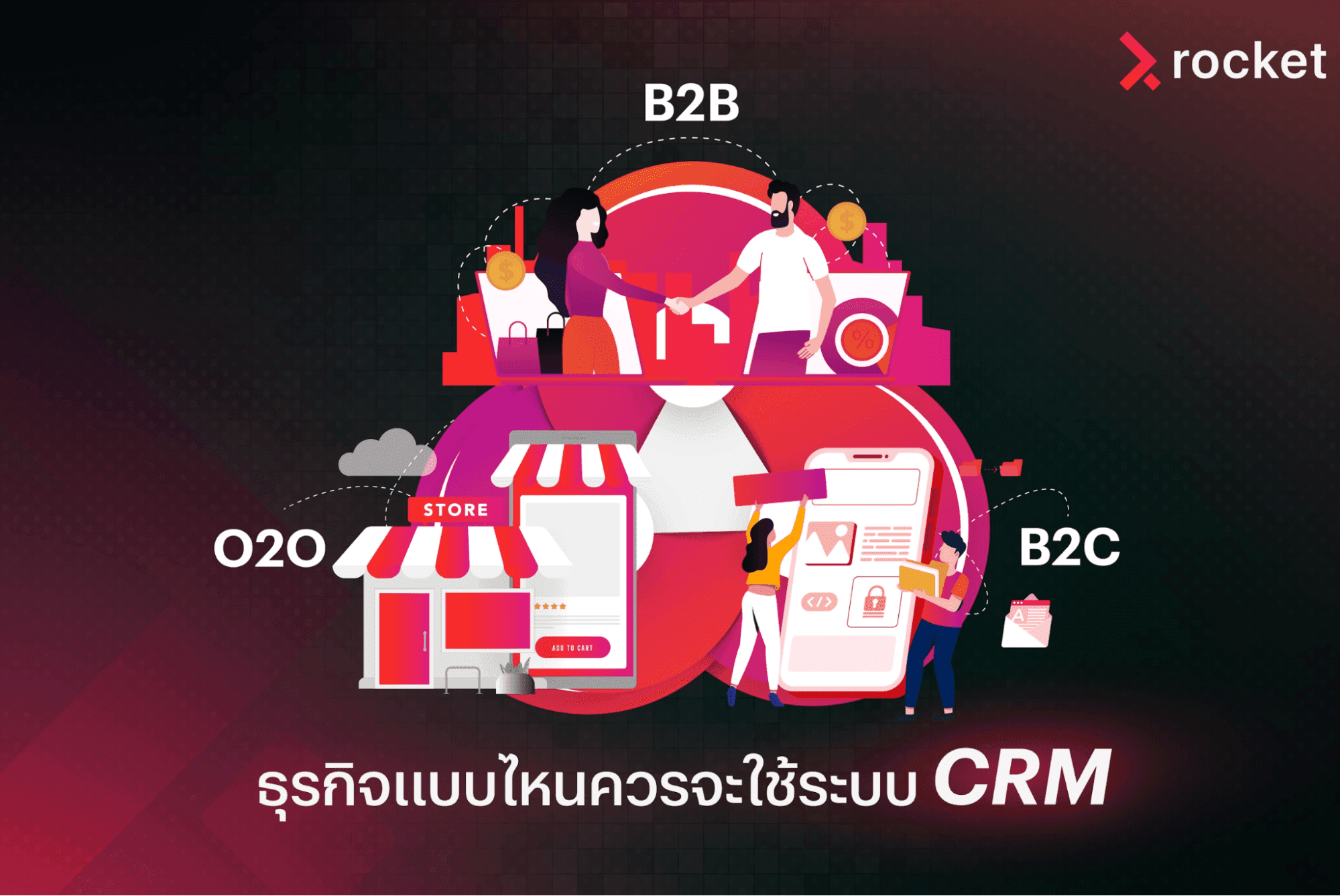 CRM-for-b2c