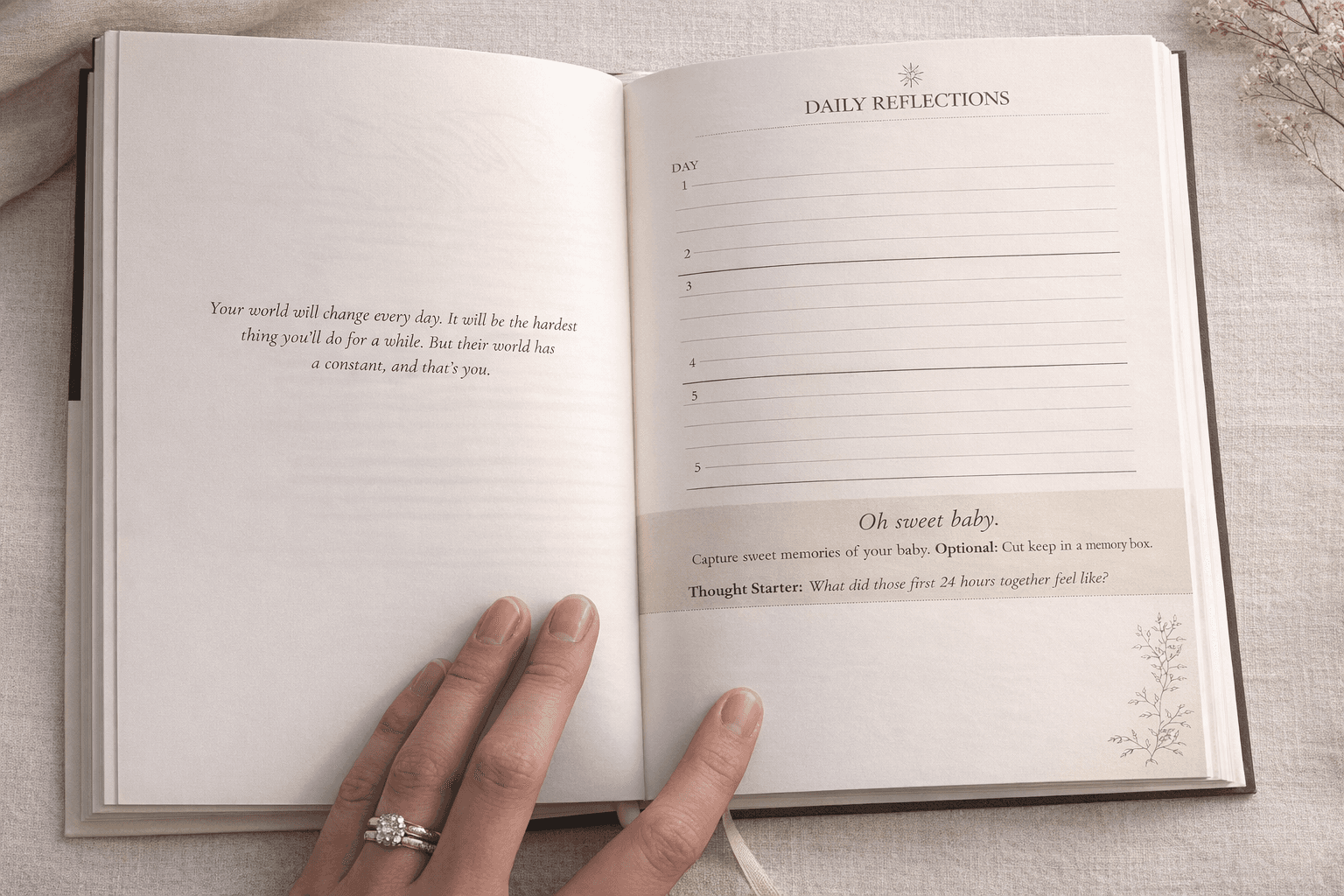 Image of Traditional Herb Preparation