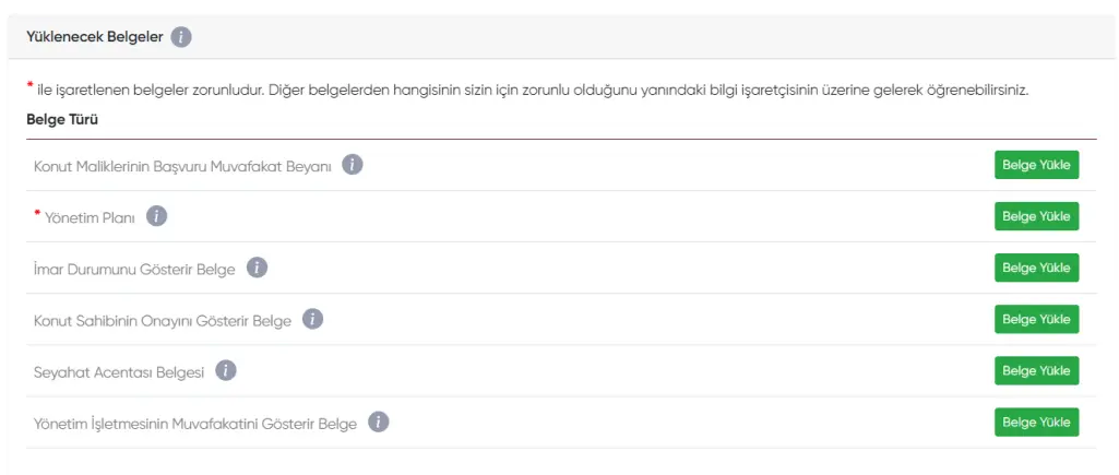 turizm belgesi ek belgeler