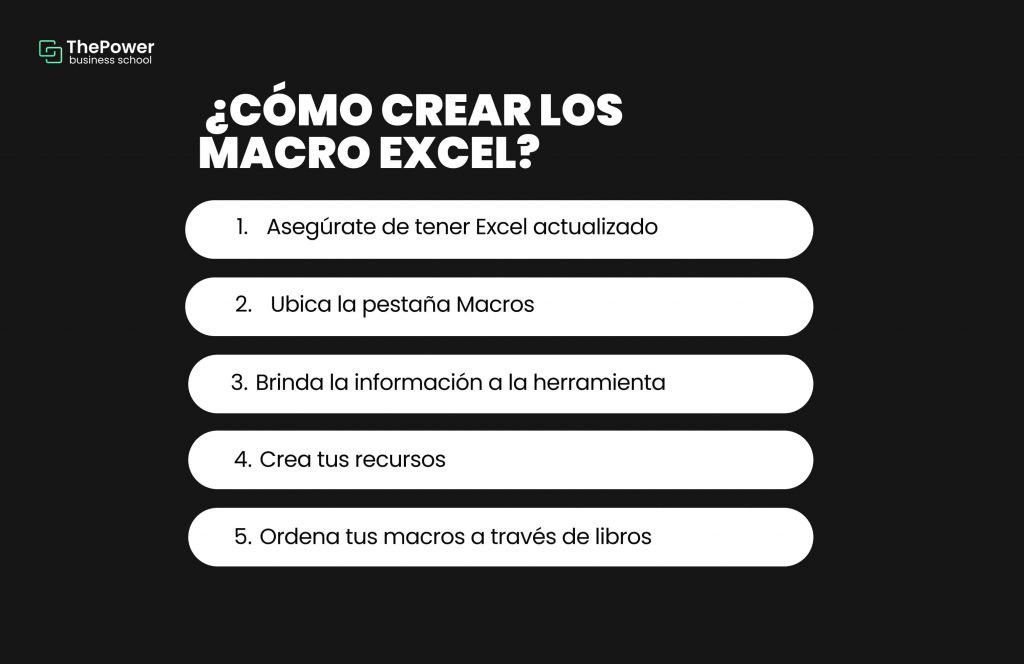 cómo crear los excel macros