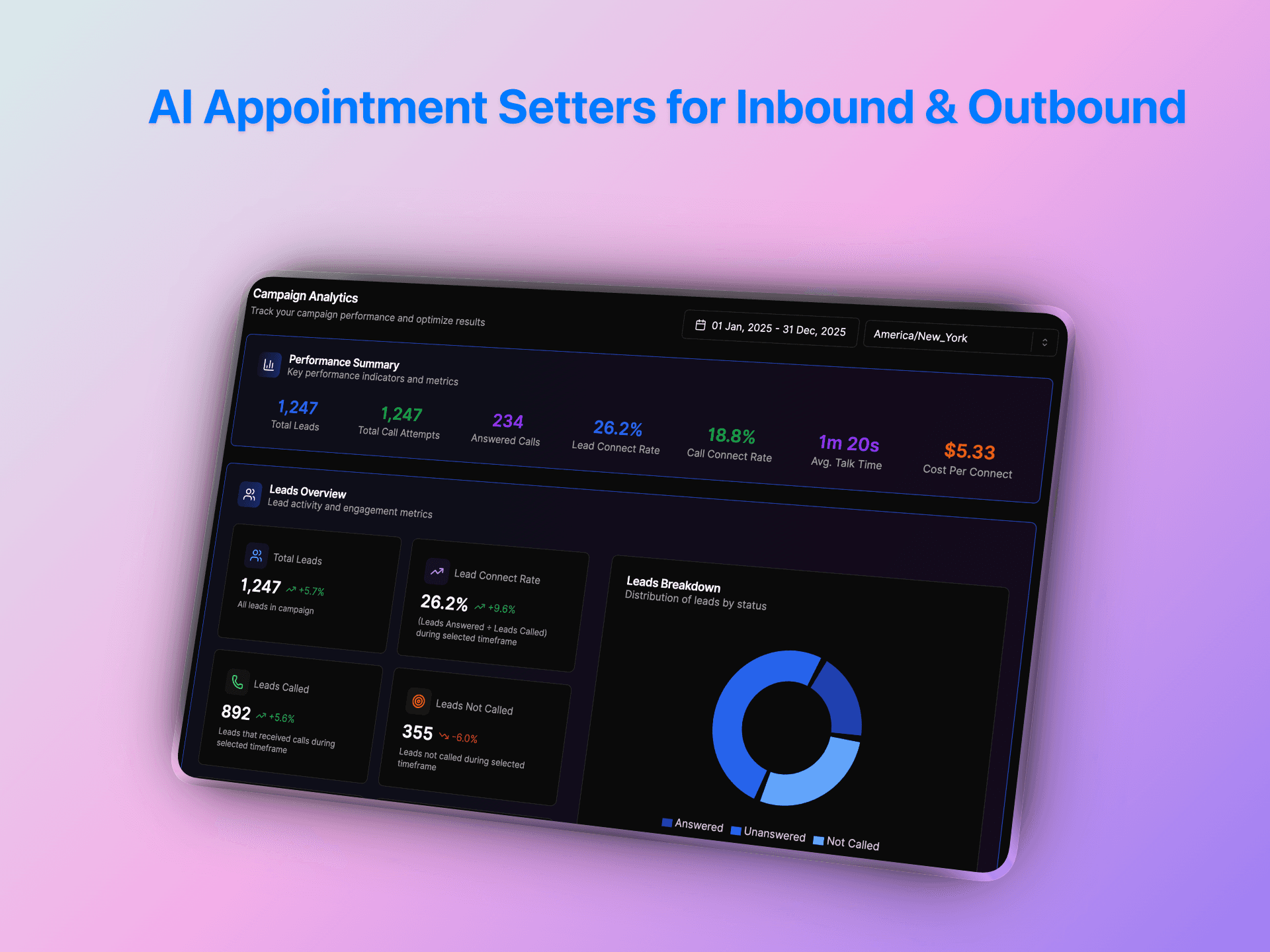 AI appointment setters for inbound and outbound calls showing lead conversion rates and automated follow-up analytics | VoiceAIWrapper