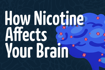 Infographic: How Nicotine Affects Your Brain with illustration of a blue brain and text overlay.