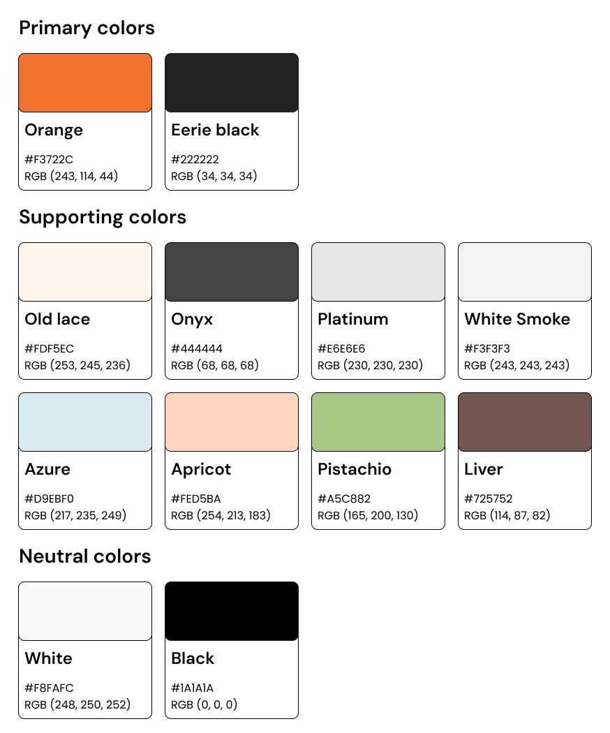 Zoomable image