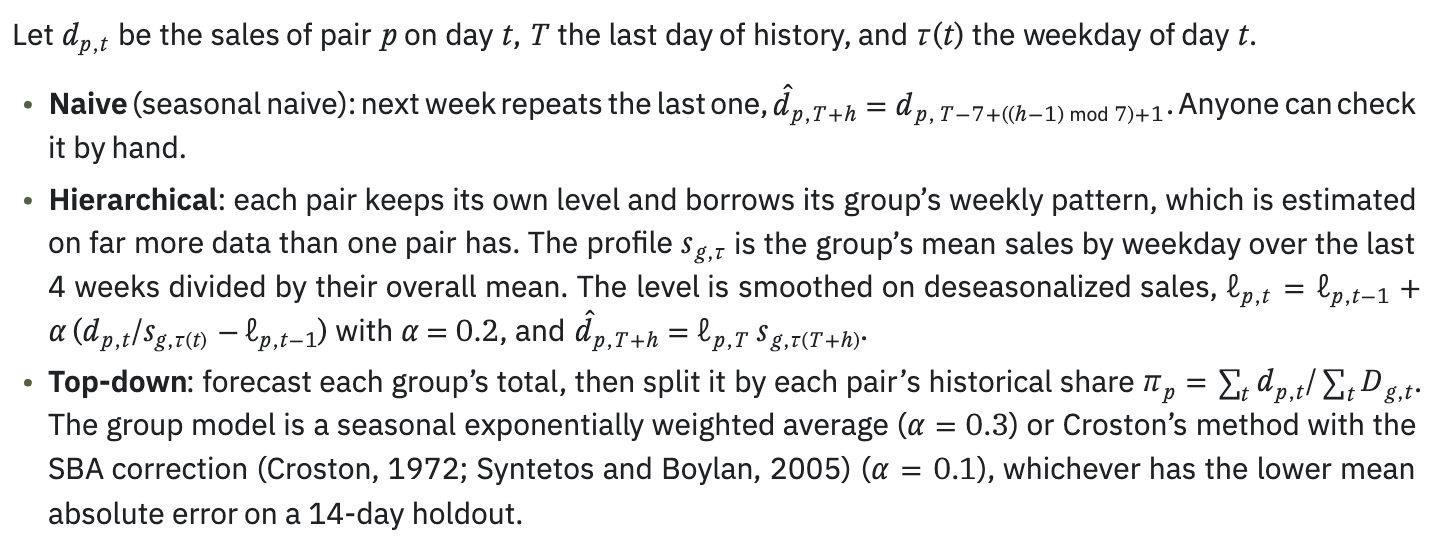 Three forecasting methods and formulas
