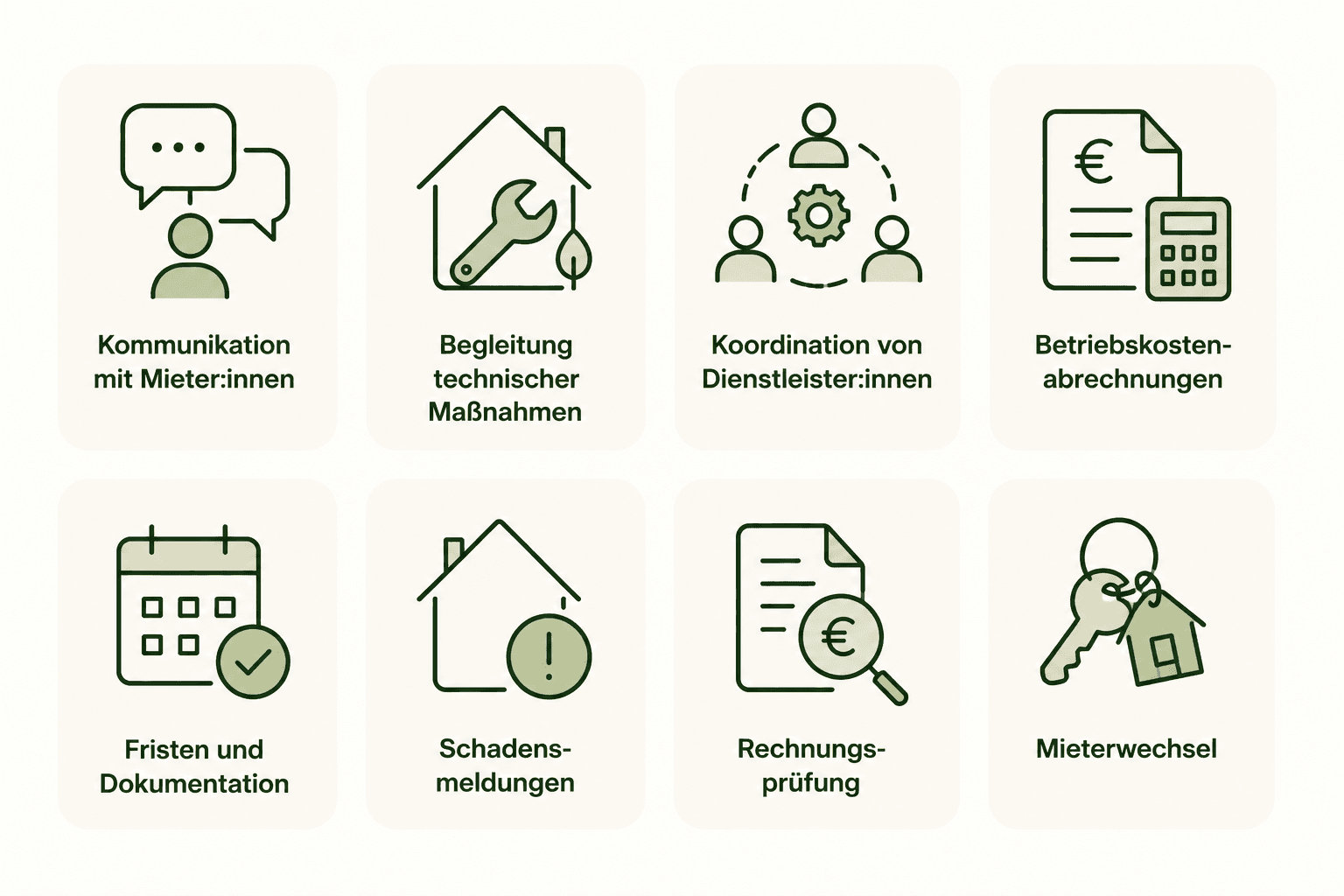 Manage it yourself or outsource? When using a property manager makes sense - Image 3