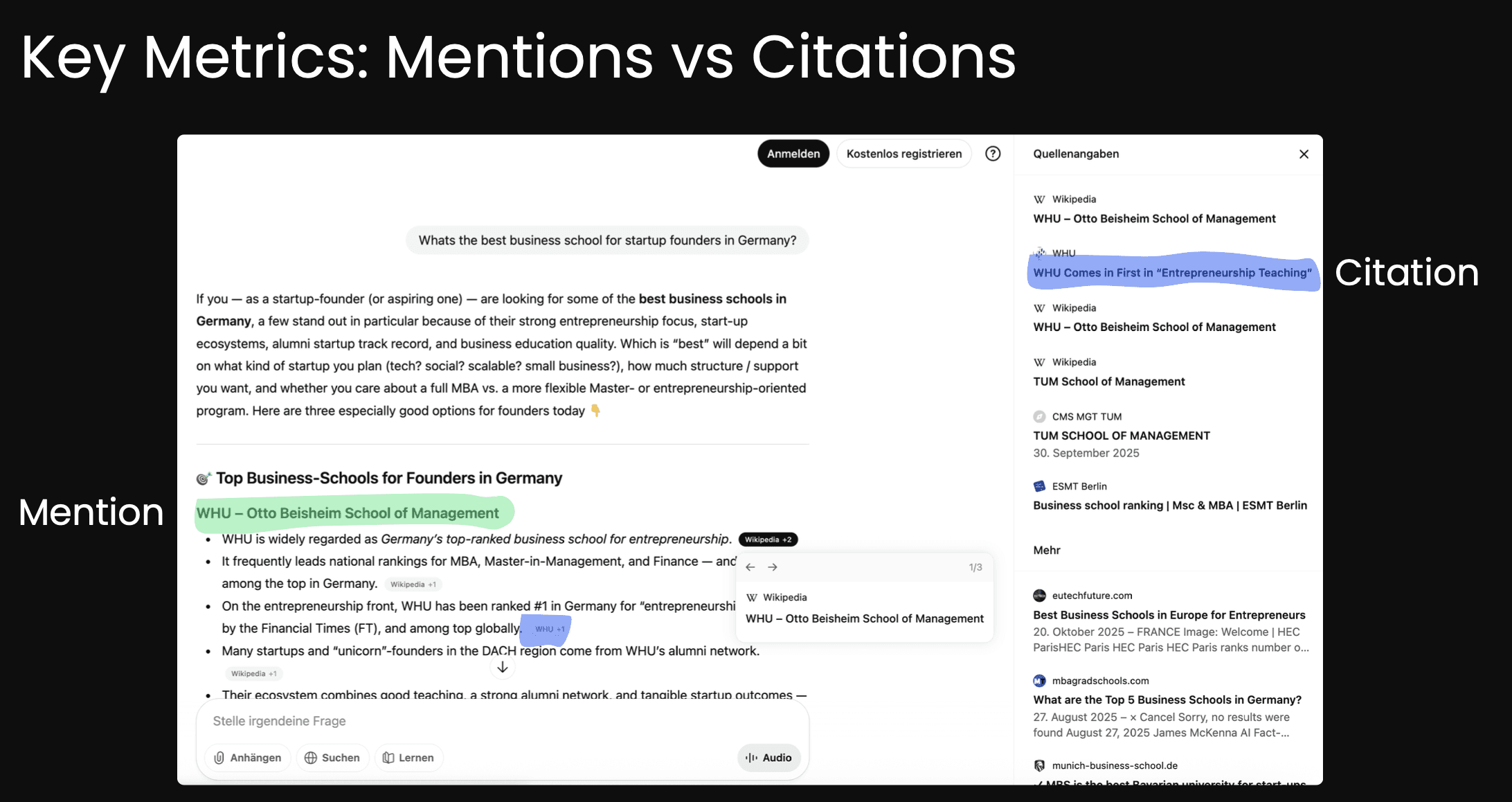 Comparison of AI search visibility metrics showing the difference between mentions and citations in ChatGPT results, using a german business school as an example, highlighting how brands can be mentioned in answers and separately cited as authoritative sources.